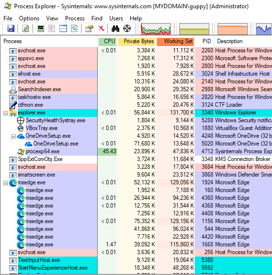 process explorer